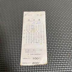 Used JNR ticket, express ticket, flat car conductor section, crew issue, Mito