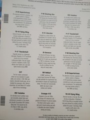 (6 Sheets) Lot of 120 USPS 37¢ American Advances in Aviation Stamps #3916–3925