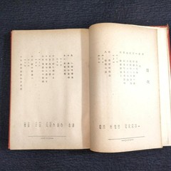 Old map illustrated [One Year in Red Russia] Taisho 10, War Battlefield, Ryo