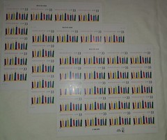 Three Panes x 20 = 60 of HANUKKAH 33¢ Jewish candles US Postage Stamps. USA 3352