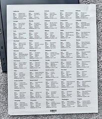 United States Greetings From America Mint Sheet 50 stamps Never Used