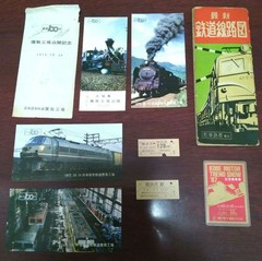 100th Anniversary of Railways Factory Admission Ticket Card Set Railway Line