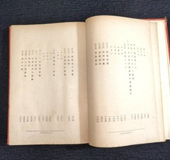 Old map illustrated [One Year in Red Russia] Taisho 10, War Battlefield, Ryo