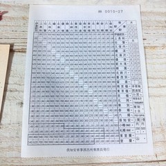 JNR Ticket, JNR Iburi Line, Onboard Supplement Ticket, with a conductor-made